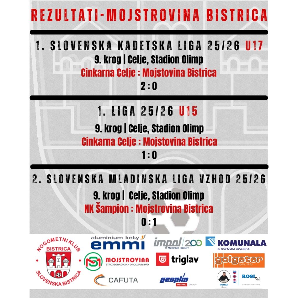 REZULTATI EKIP MOJSTROVINA BISTRICA – 9. KOLO